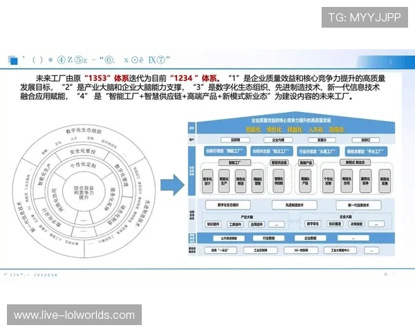 内容生命周期管理系统上线,优化资源调度