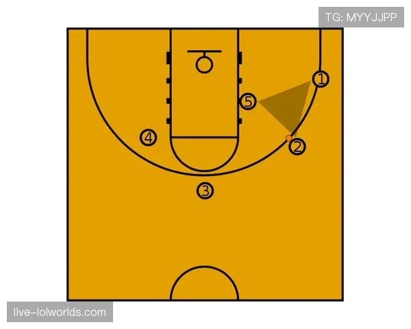 从三角进攻到空间化攻防：NBA战术演变百年脉络