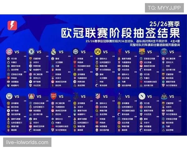 欧冠新赛制下的2026年2月附加赛：36队单联赛制如何重塑淘汰赛格局